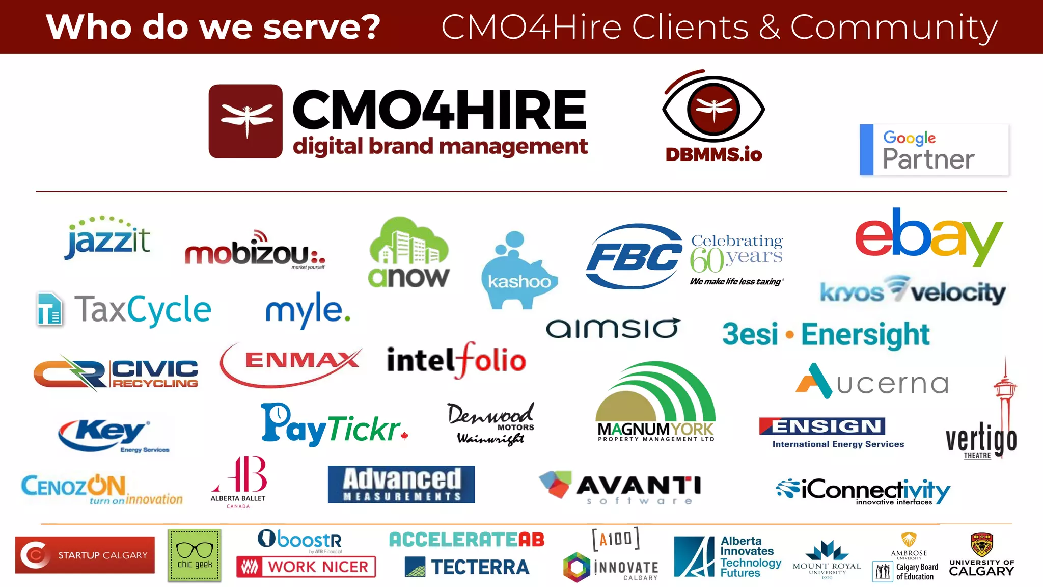 Who do we serve? CMO4Hire Clients & Community
 