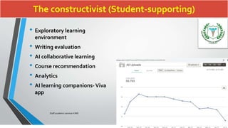 The constructivist (Student-supporting)
• Exploratory learning
environment
• Writing evaluation
• AI collaborative learning
• Course recommendation
• Analytics
• AI learning companions-Viva
app
7/15/2021
Staff academic seminar KIMS
 
