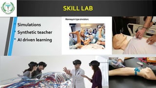 SKILL LAB
• Simulations
• Synthetic teacher
• AI driven learning
7/15/2021
Staff academic seminar KIMS
 