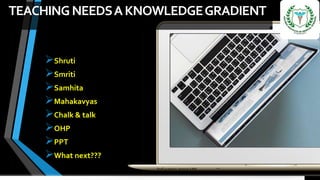 TEACHINGNEEDSAKNOWLEDGEGRADIENT
Staff academic seminar KIMS
Shruti
Smriti
Samhita
Mahakavyas
Chalk & talk
OHP
PPT
What next???
 