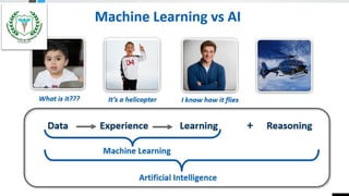 7/15/2021
Staff academic seminar KIMS
 