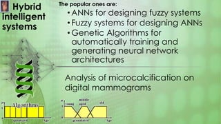 Hybrid
intelligent
systems
The popular ones are:
•ANNs for designing fuzzy systems
•Fuzzy systems for designing ANNs
•Genetic Algorithms for
automatically training and
generating neural network
architectures
Analysis of microcalcification on
digital mammograms
 