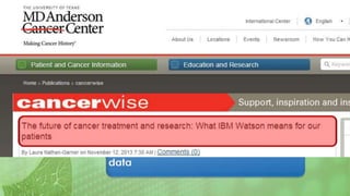 In
15 sec.
Millions of current medical
journals to make hypothesis
Millions of cross reference of symptoms
of cancer patients
Analyze 200 Million pages of clinical
data
 
