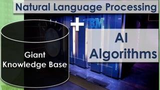 Giant
Knowledge Base
AI
Algorithms
Natural Language Processing
 