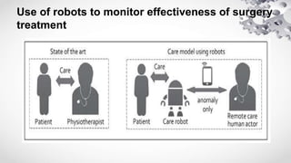 Use of robots to monitor effectiveness of surgery
treatment
 