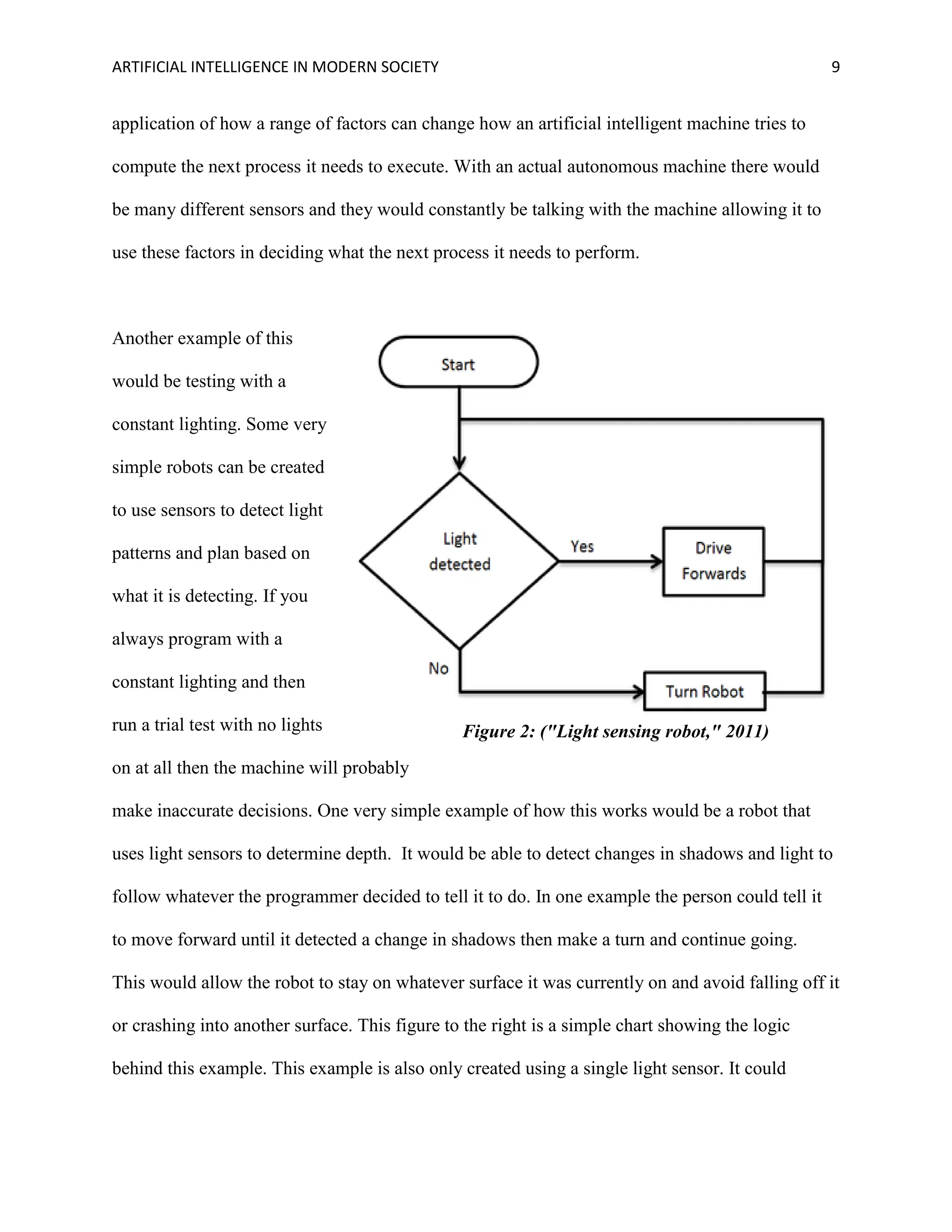 ARTIFICIAL INTELLIGENCE IN MODERN SOCIETY 9
application of how a range of factors can change how an artificial intelligent machine tries to
compute the next process it needs to execute. With an actual autonomous machine there would
be many different sensors and they would constantly be talking with the machine allowing it to
use these factors in deciding what the next process it needs to perform.
Another example of this
would be testing with a
constant lighting. Some very
simple robots can be created
to use sensors to detect light
patterns and plan based on
what it is detecting. If you
always program with a
constant lighting and then
run a trial test with no lights
on at all then the machine will probably
make inaccurate decisions. One very simple example of how this works would be a robot that
uses light sensors to determine depth. It would be able to detect changes in shadows and light to
follow whatever the programmer decided to tell it to do. In one example the person could tell it
to move forward until it detected a change in shadows then make a turn and continue going.
This would allow the robot to stay on whatever surface it was currently on and avoid falling off it
or crashing into another surface. This figure to the right is a simple chart showing the logic
behind this example. This example is also only created using a single light sensor. It could
Figure 2: ("Light sensing robot," 2011)
 