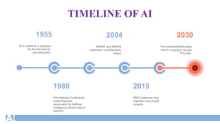 TIMELINE OF AI
AI is coined as a proposal
for the first time by
John McCarthy
1955
DARPA and NASA’s
exploration and Research
begun
2004
MNC’s takeover very
important and crucial
projects.
2019
The future prediction says
that AI is going to occupy
70% jobs.
2030
First National Conference
of the American
Association for Artificial
Intelligence (AAAI) held at
stanford.
1980
 