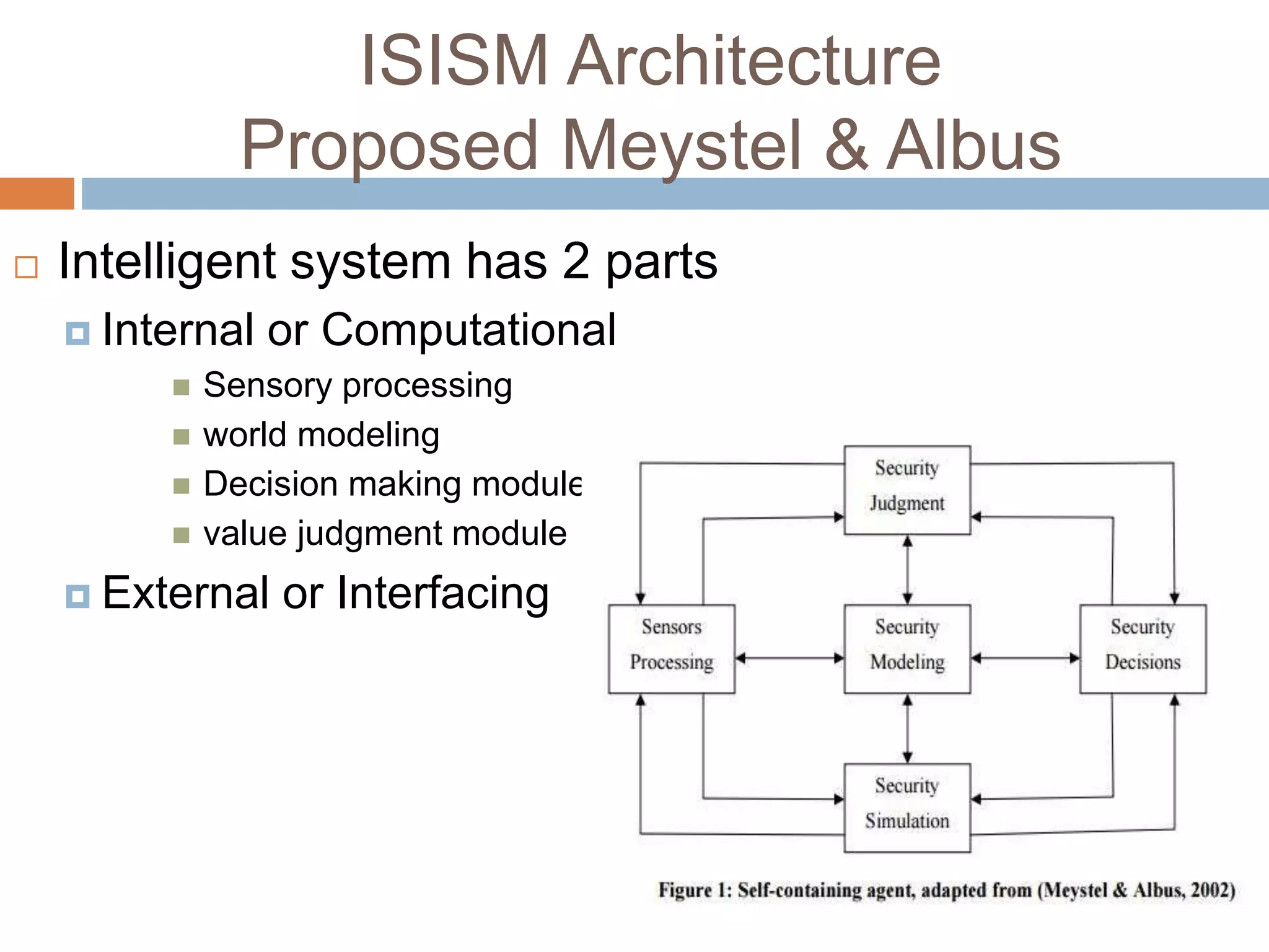 ISISM Architecture
Proposed Meystel & Albus
 Intelligent system has 2 parts
 Internal or Computational
 Sensory processing
 world modeling
 Decision making module
 value judgment module
 External or Interfacing
 