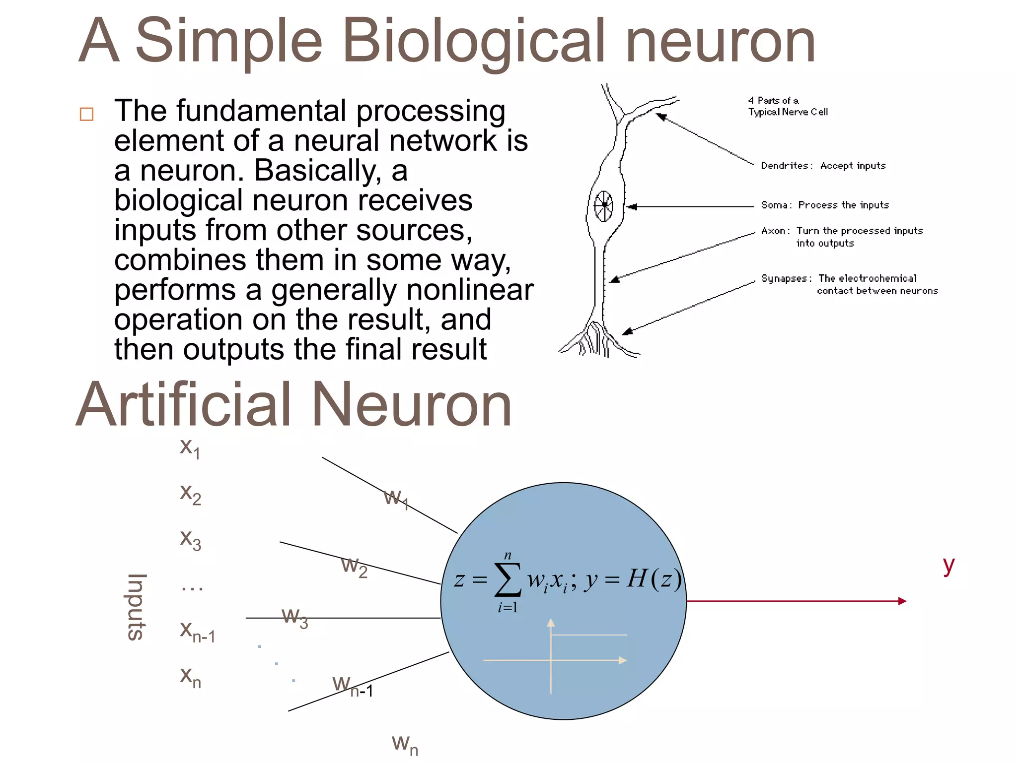 A Simple Biological neuron
 The fundamental processing
element of a neural network is
a neuron. Basically, a
biological neuron receives
inputs from other sources,
combines them in some way,
performs a generally nonlinear
operation on the result, and
then outputs the final result
Inputs
w2
w1
w3
wn
wn-1
.
.
.
x1
x2
x3
…
xn-1
xn
y
)(;
1
zHyxwz
n
i
ii  
Artificial Neuron
 