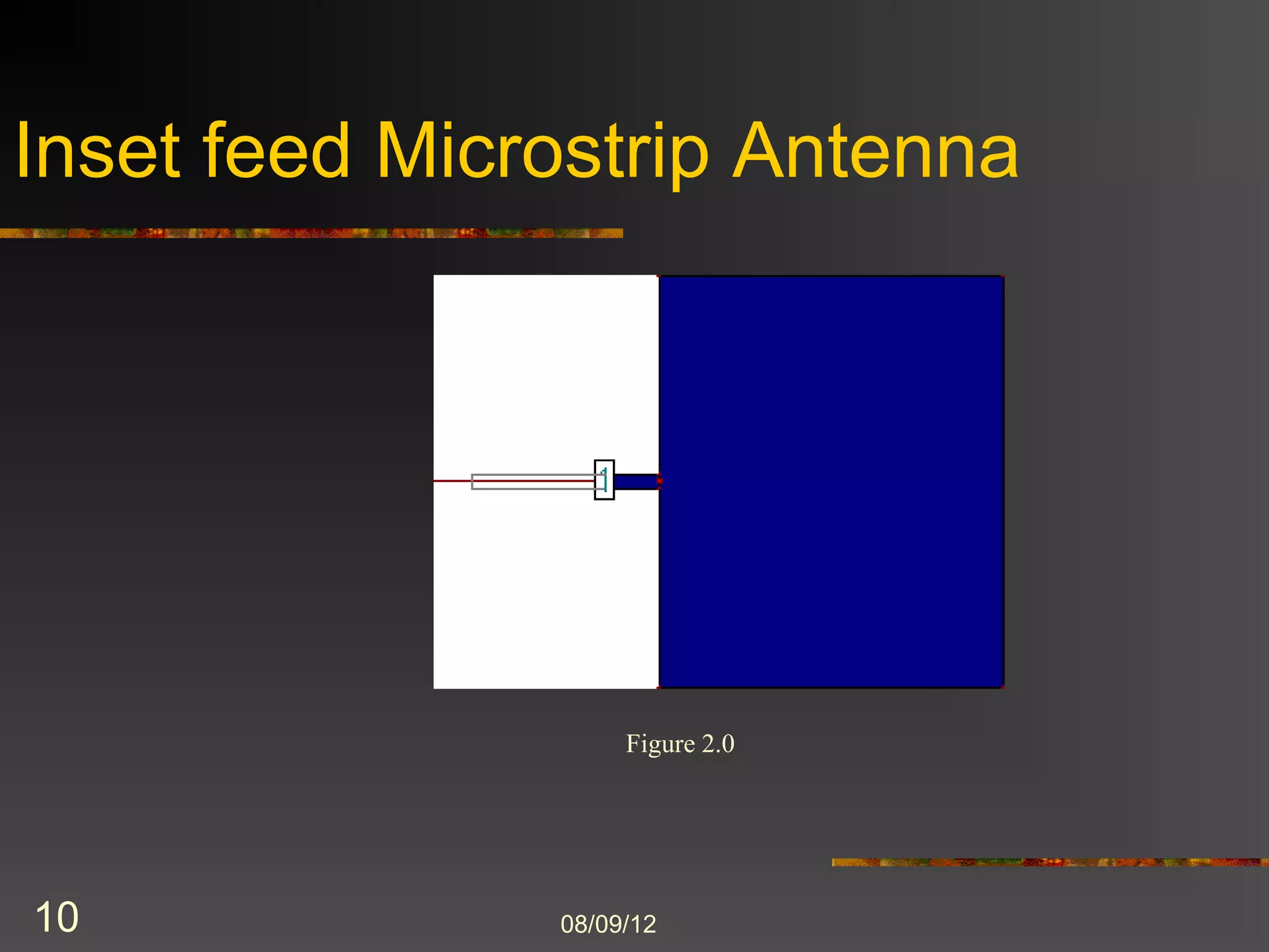 Inset feed Microstrip Antenna




                    Figure 2.0




10             8/9/2012
 
