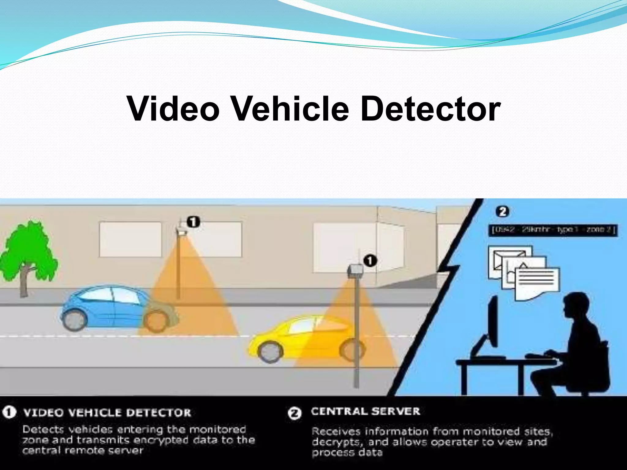 Video Vehicle Detector
 