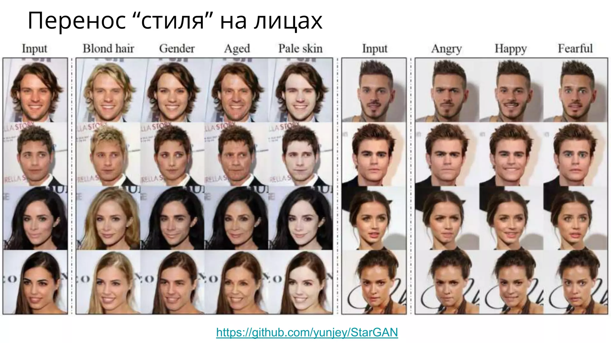 Перенос “стиля” на лицах
https://github.com/yunjey/StarGAN
 
