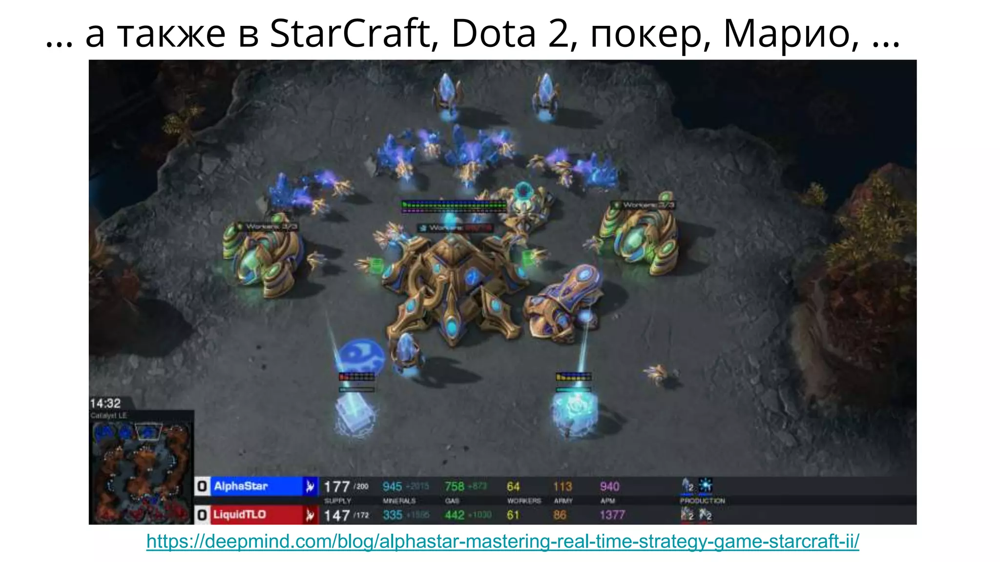… a также в StarCraft, Dota 2, покер, Марио, ...
https://deepmind.com/blog/alphastar-mastering-real-time-strategy-game-starcraft-ii/
 