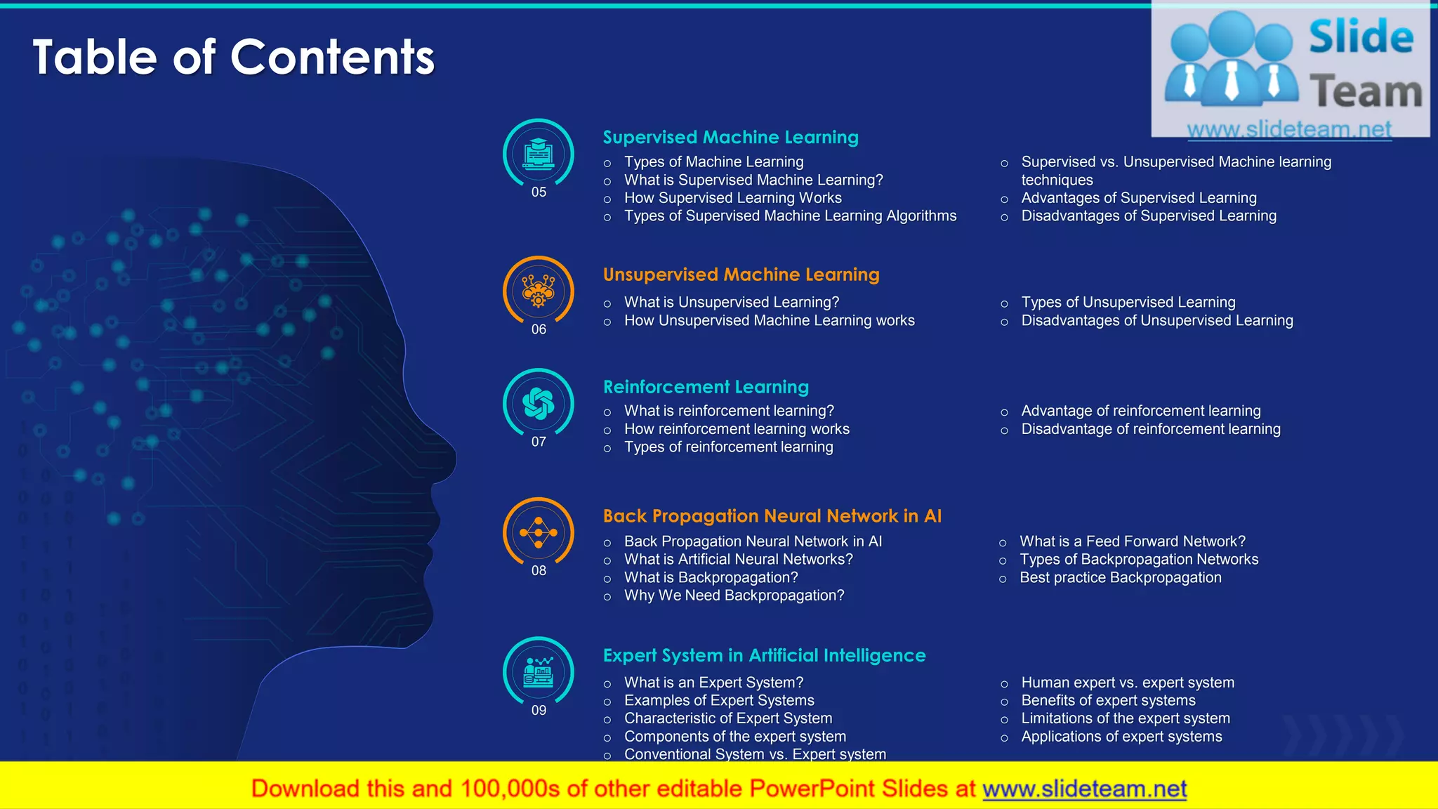 Artificial Intelligence Machine Learning Deep Learning PPT PowerPoint ...