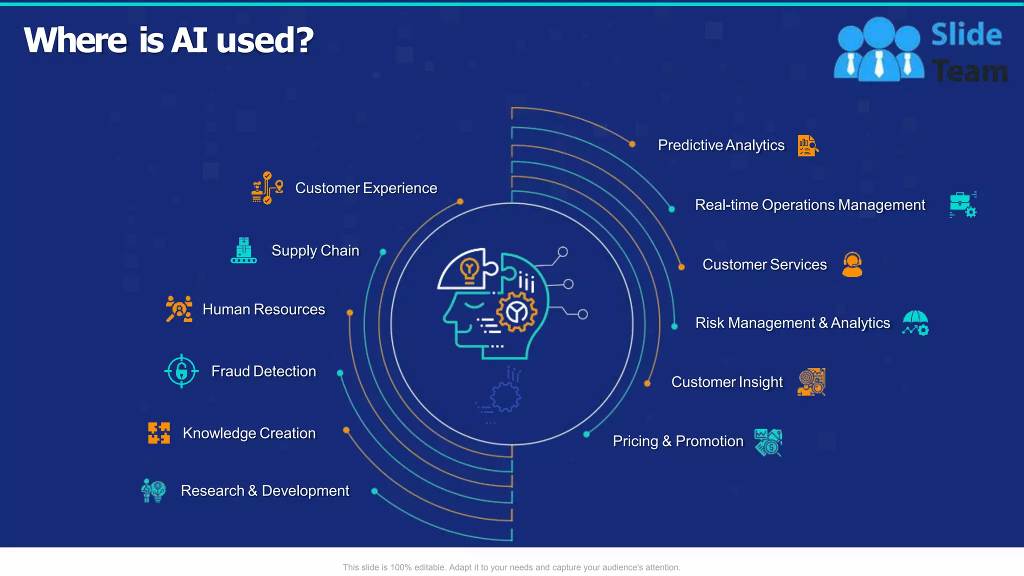 artificialintelligencemachinelearningdeeplearningpptpowerpointpresentat ...
