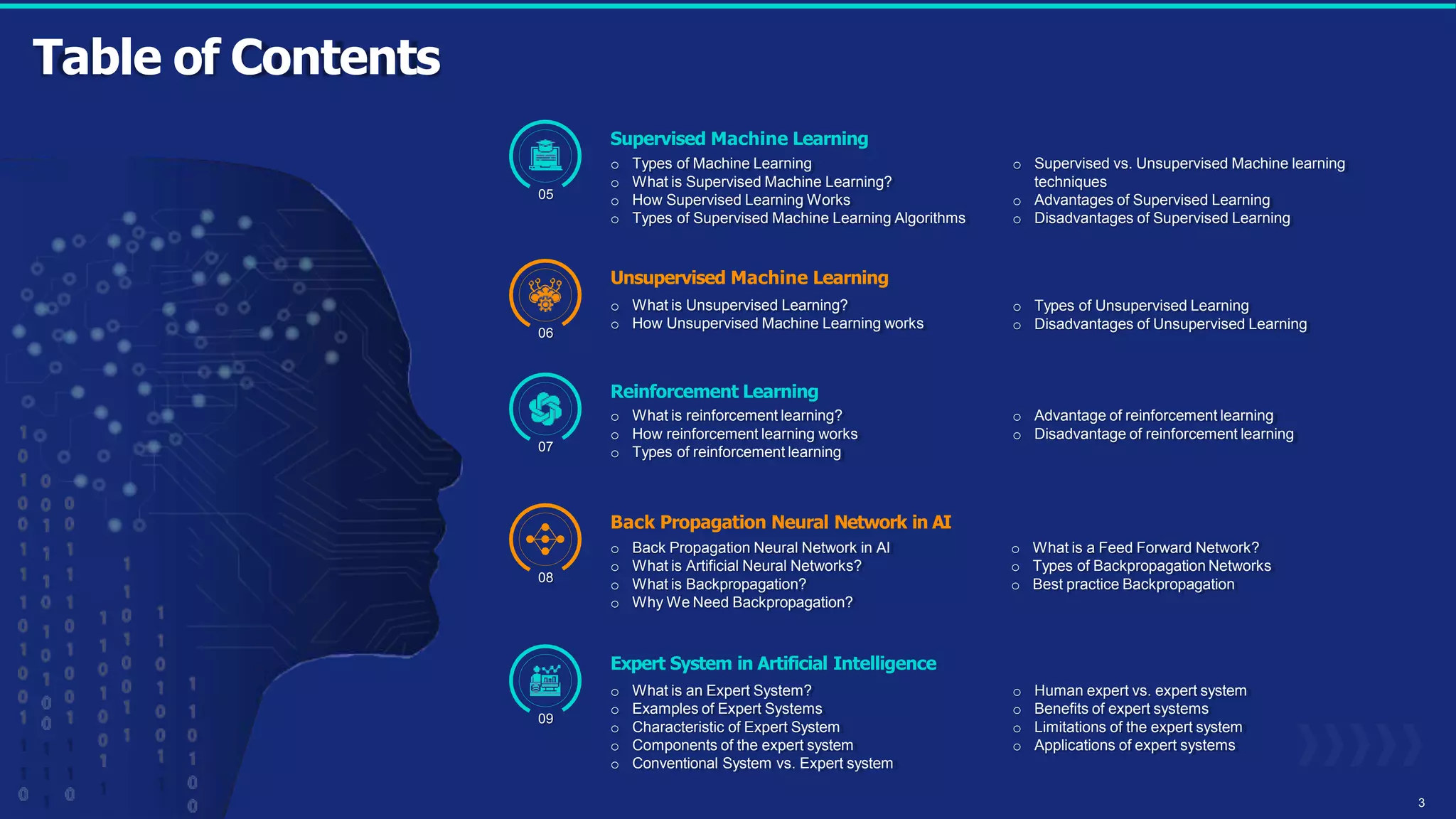 artificialintelligencemachinelearningdeeplearningpptpowerpointpresentat ...