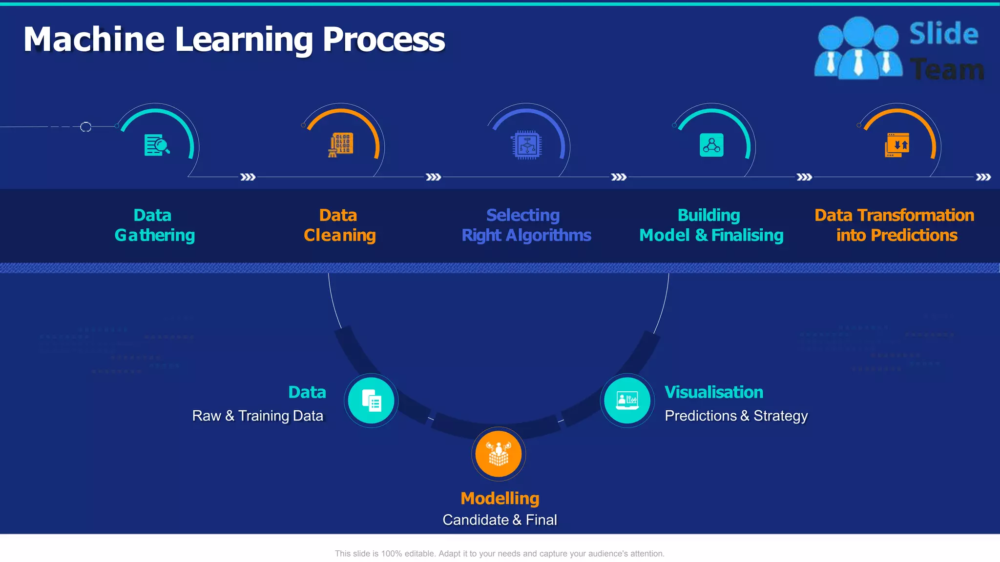 artificialintelligencemachinelearningdeeplearningpptpowerpointpresentat ...