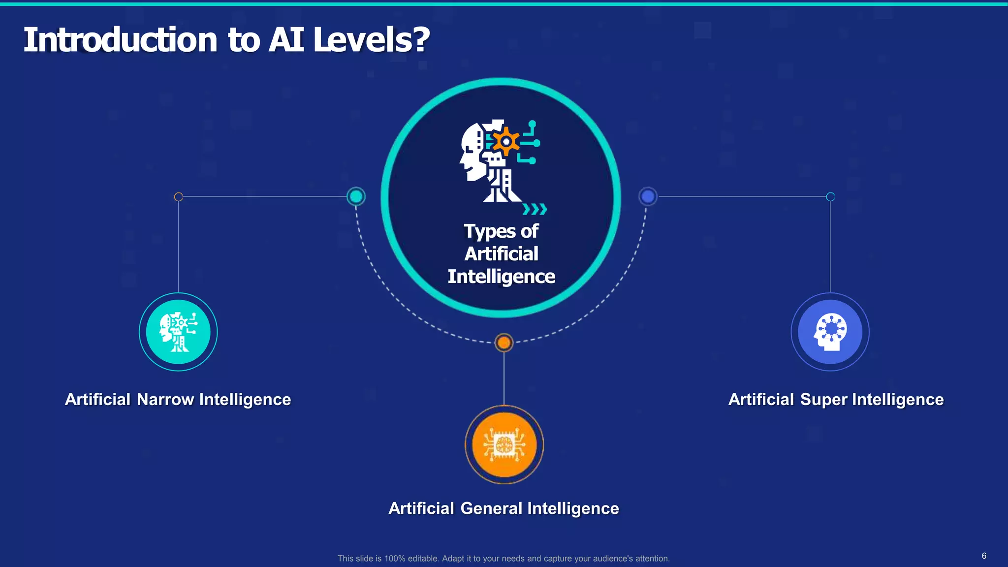 artificialintelligencemachinelearningdeeplearningpptpowerpointpresentat ...