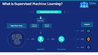 artificialintelligencemachinelearningdeeplearningpptpowerpointpresentat ...