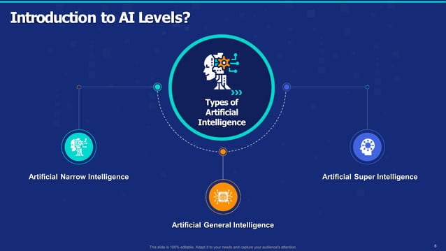 artificialintelligencemachinelearningdeeplearningpptpowerpointpresentat ...