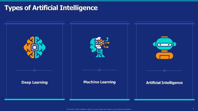 artificialintelligencemachinelearningdeeplearningpptpowerpointpresentat ...