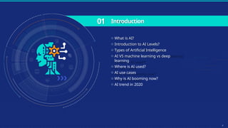 artificialintelligence ...