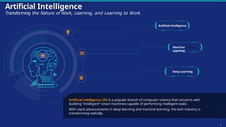 artificialintelligence ...