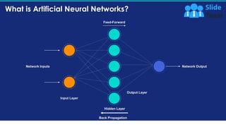Artificial Intelligence Machine Learning Deep Learning Ppt Powerpoint ...