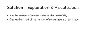 Solution – Exploration & Visualization
▪ Plot the number of conversations vs. the time of day
▪ Create a bar chart of the number of conversations of each type
 