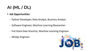 AI (ML / DL)
▪ Job Opportunities:
- Python Developer, Data Analyst, Business Analyst
- Software Engineer, Machine Learning Researcher
- Full Stack Data Scientist, Machine Learning Engineer
- MLOps Engineer
 