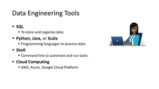 Data Engineering Tools
▪ SQL
▪ To store and organize data
▪ Python, Java, or Scala
▪ Programming languages to process data
▪ Shell
▪ Command line to automate and run tasks
▪ Cloud Computing
▪ AWS, Azure, Google Cloud Platform
 