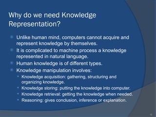Comprehensive Overview of Knowledge Representation in Artificial ...