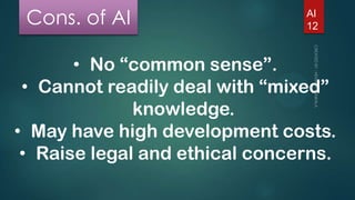 Cons. of AI

AI
12

• No “common sense”.
• Cannot readily deal with “mixed”
knowledge.
• May have high development costs.
• Raise legal and ethical concerns.

 