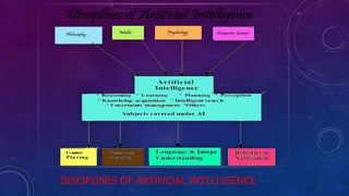 DISCIPLINES OF ARTIFICIAL INTELLIGENCE
 