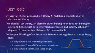 FUZZY LOGIC
Fuzzy set theory proposed in 1965 by A. Zadeh is a generalization of
classical set theory.
In classical set theory, an element either belong to or does not belong to
a set and hence, such set are termed as crisp set. But in fuzzy set, many
degrees of membership (Between 0-1) are available.
Example: Working of an Automatic Temperature regulator that uses Fuzzy
logic:
o IF temperature IS cold THEN fan speed is zero.
o IF temperature IS warm THEN fan speed is moderate.
o IF temperature IS hot THEN fan speed is high.
 