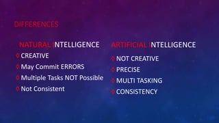 DIFFERENCES
NATURAL INTELLIGENCE
◊ CREATIVE
◊ May Commit ERRORS
◊ Multiple Tasks NOT Possible
◊ Not Consistent
ARTIFICIAL INTELLIGENCE
◊ NOT CREATIVE
◊ PRECISE
◊ MULTI TASKING
◊ CONSISTENCY
 