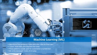 • Algorithms find patterns in data and infer rules on their own
• ”Learn” from data and improve over time
• These patterns can be used for automation or prediction
• ML is the dominant mode of AI today
Machine Learning (ML)
 