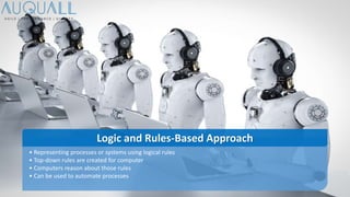 • Representing processes or systems using logical rules
• Top-down rules are created for computer
• Computers reason about...
