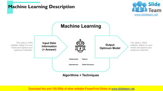 Machine Learning Description 21
This slide is 100%
editable. Adapt it to your
needs and capture your
audience's attention....