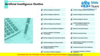Artificial Intelligence Introduction
Artificial Intelligence Objectives
Artificial Intelligence Components
Artificial Inte...