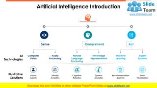Artificial Intelligence PowerPoint Presentation Slides | PPT
