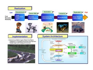 Artificial intelligence | PPTX