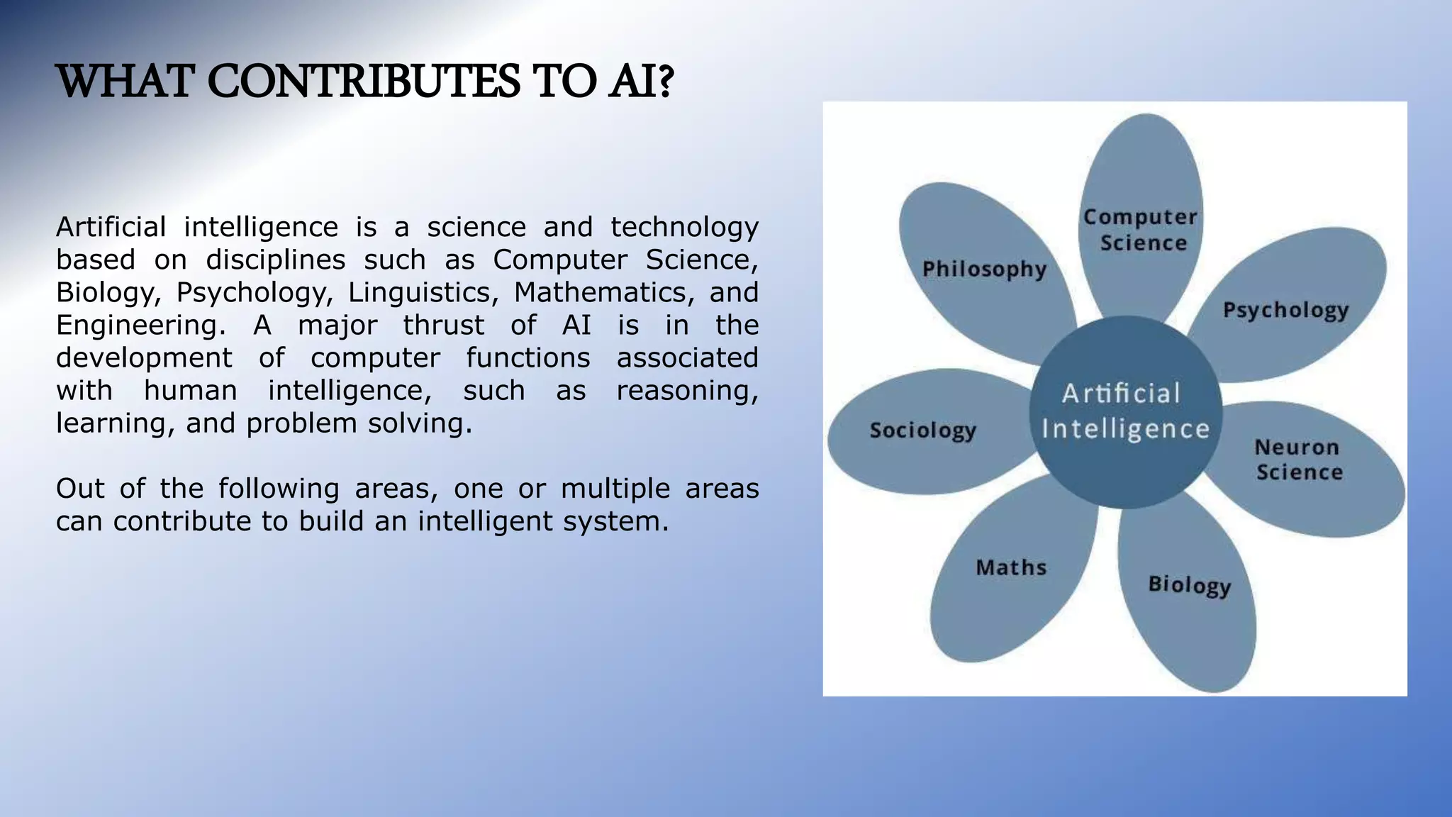 WHAT CONTRIBUTES TO AI?
Artificial intelligence is a science and technology
based on disciplines such as Computer Science,
Biology, Psychology, Linguistics, Mathematics, and
Engineering. A major thrust of AI is in the
development of computer functions associated
with human intelligence, such as reasoning,
learning, and problem solving.
Out of the following areas, one or multiple areas
can contribute to build an intelligent system.
 
