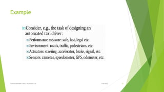 Example
9/8/2022
VIJAYALAKSHMI.N Asst. Professor/CSE 21
 