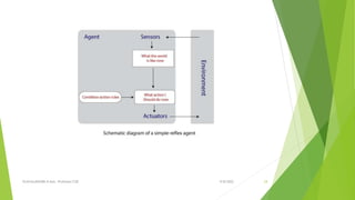 9/8/2022
VIJAYALAKSHMI.N Asst. Professor/CSE 24
 