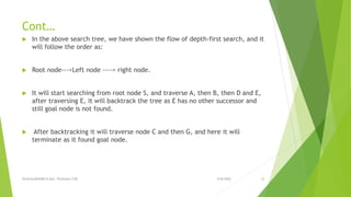 Cont…
 In the above search tree, we have shown the flow of depth-first search, and it
will follow the order as:
 Root node--->Left node ----> right node.
 It will start searching from root node S, and traverse A, then B, then D and E,
after traversing E, it will backtrack the tree as E has no other successor and
still goal node is not found.
 After backtracking it will traverse node C and then G, and here it will
terminate as it found goal node.
9/8/2022
VIJAYALAKSHMI.N Asst. Professor/CSE 52
 