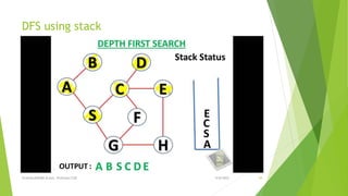 ARTIFICIAL INTELLIGENCE ppt.pptx