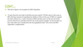 CONT…
 The above figure is an example of a BFS Algorithm.
 It starts from the root node A and then traverses node B. Till this step it is the same as
DFS. But here instead of expanding the children of B as in the case of DFS we expand
the other child of A i.e. node C because of BFS and then move to the next level and
traverse from D to G and then from H to K in this typical example. To traverse here we
have only taken into consideration the lexicographical order. This is how the BFS
Algorithm is implemented.
9/8/2022
VIJAYALAKSHMI.N Asst. Professor/CSE 57
 