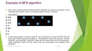 ARTIFICIAL INTELLIGENCE ppt.pptx