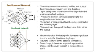 • This network contains an input, hidden, and output
layer. Signals can move in only one direction.
• Input data passes to the hidden layer to perform the
mathematical calculations.
• Processing element computes according to the
weighted sum of its inputs.
• The output of the previous layer becomes the input of
the following layer.
• This continues through all the layers and determines
the output.
• This network has feedback paths. It means signals can
travel in both the direction using loops.
• Neurons can have all the possible connections.
• Due to loops, it becomes a dynamic system that
changes continuously to reach in the equilibrium
state.
 